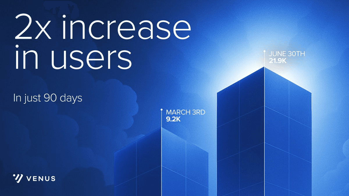 Venus Protocol Reports Doubled Monthly Users