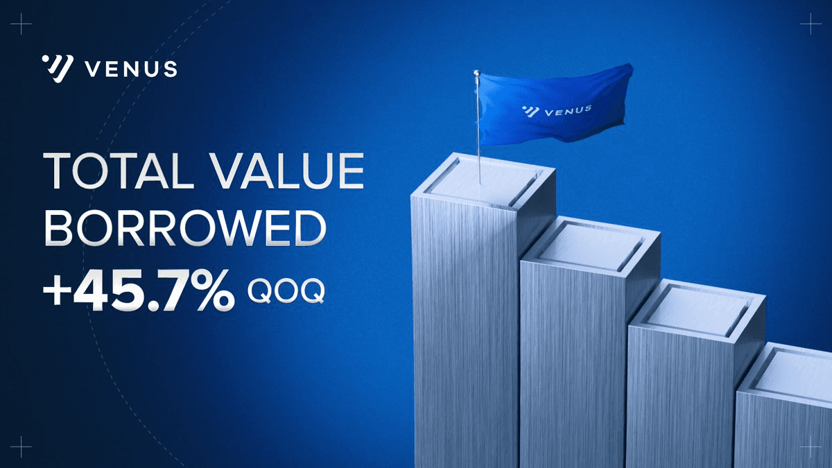 Venus Protocol Reports 45.7% Quarterly Increase in Borrowing Activity