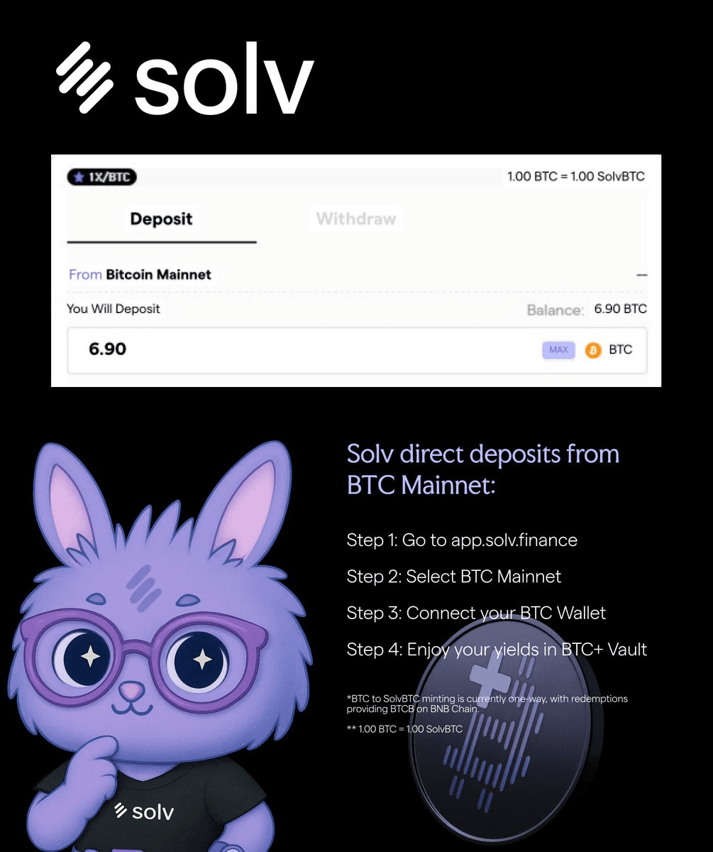 🔥 Bitcoin Mainnet Integration