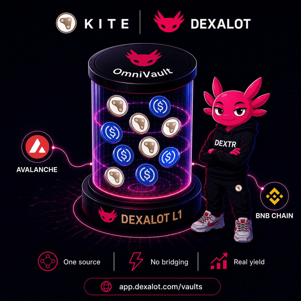 🔄 AVAX/USDT OmniVault Launches on Dexalot