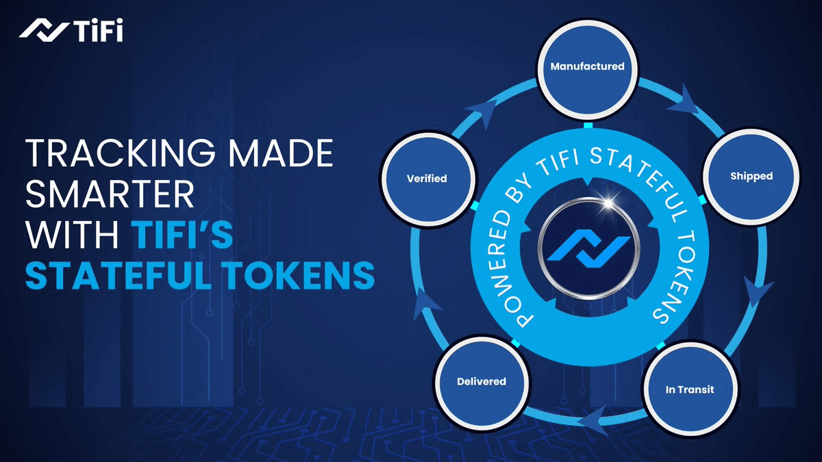 TiFi Introduces Stateful Tokens for Supply Chain Transparency