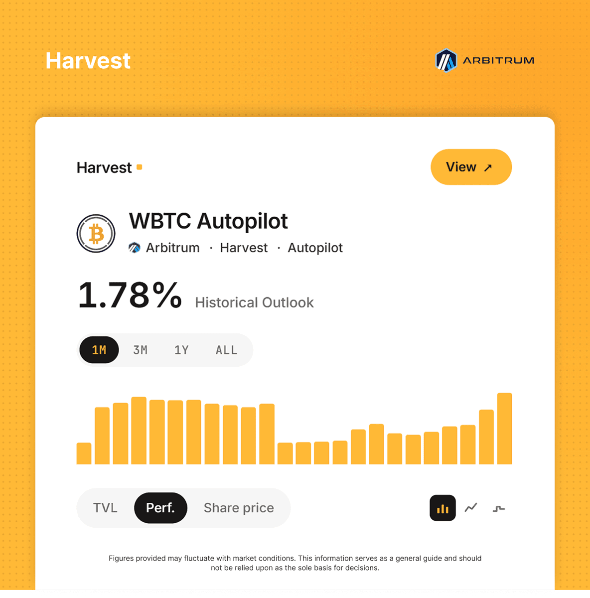 WBTC Autopilot Returns to Peak Performance on Arbitrum