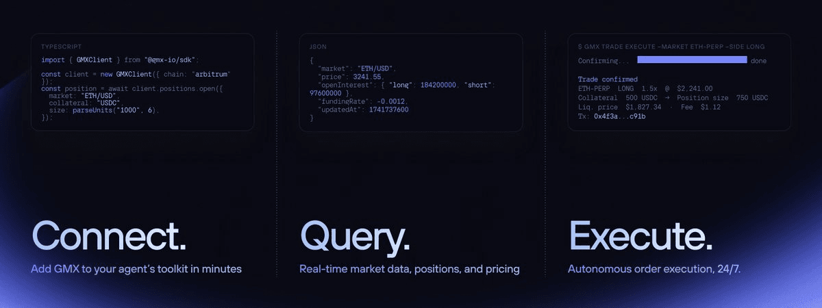 GMX Launches AI Agent SDK and APIs for Automated Trading Workflows