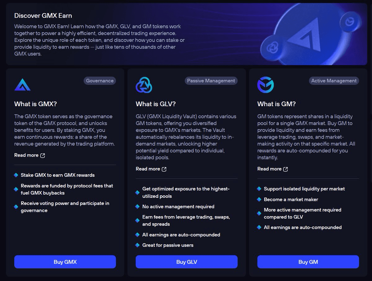 GMX Revamps Earn Page with Portfolio Overview and Ecosystem Opportunities