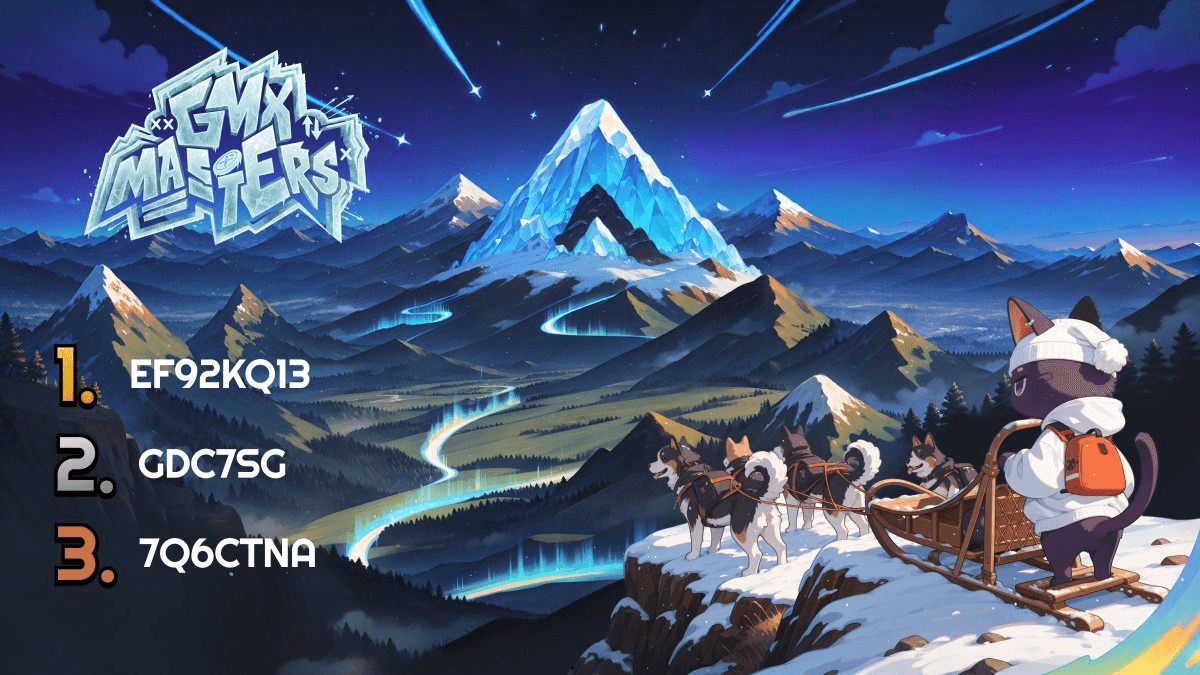 GMX Masters Competition Wraps Up with $16,500 in Prizes