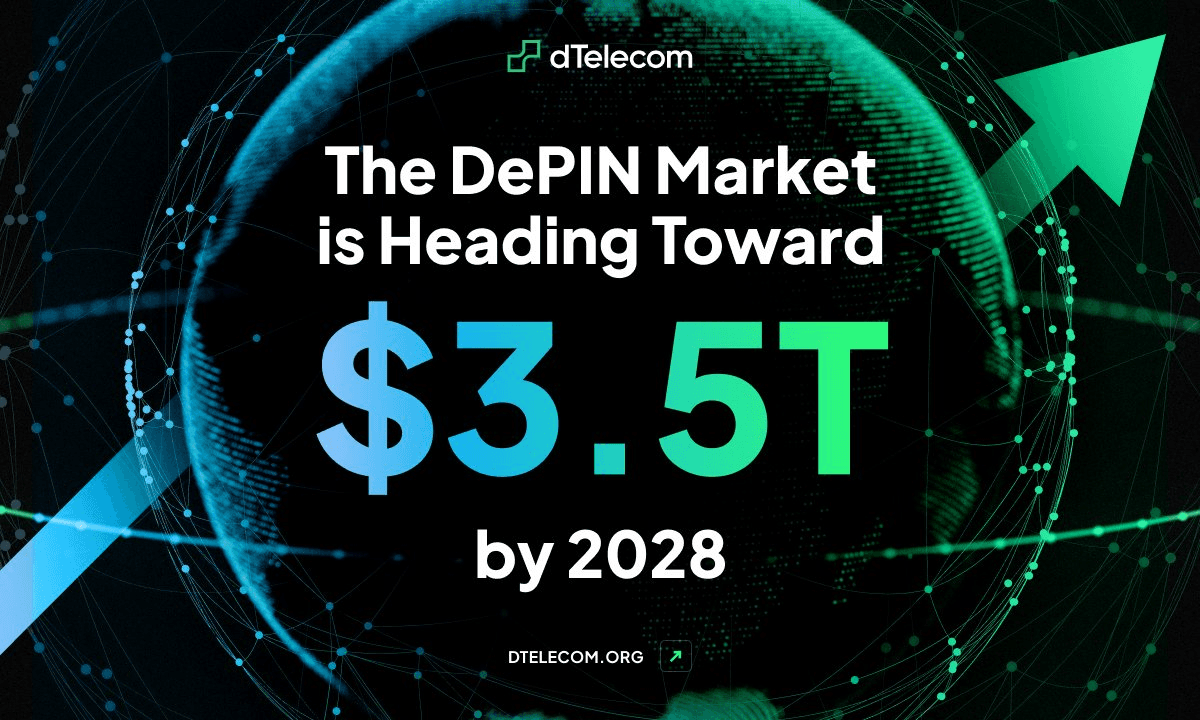 DePIN Market Set to Hit $3.5T by 2028, Surpassing Global Telecom