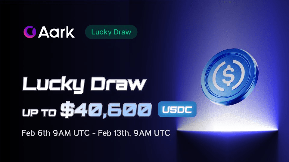 Lucky Draw Event Launches with $40,600 Prize Pool