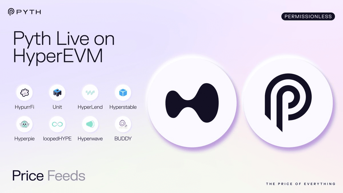 Pyth Network Expands Price Feed Coverage on HyperEVM
