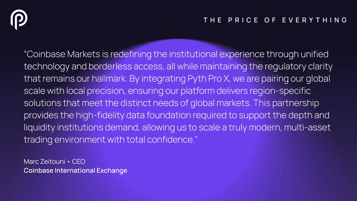 Early Partners Report Positive Results with Pyth Pro X Deployment