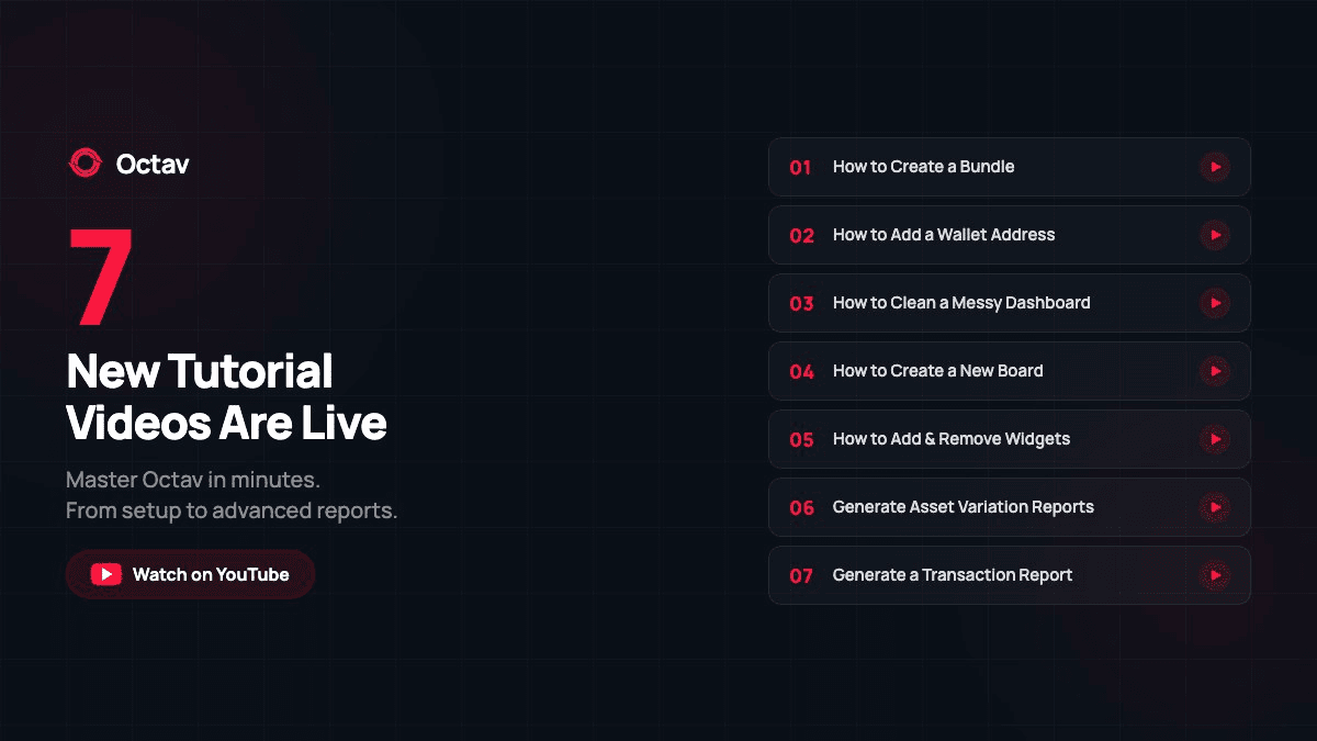 Octav Releases 7 Step-by-Step Portfolio Management Tutorials on YouTube