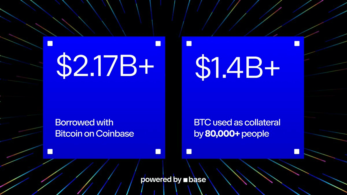 🏦 Coinbase Hits Billions in Onchain Lending via Morpho on Base