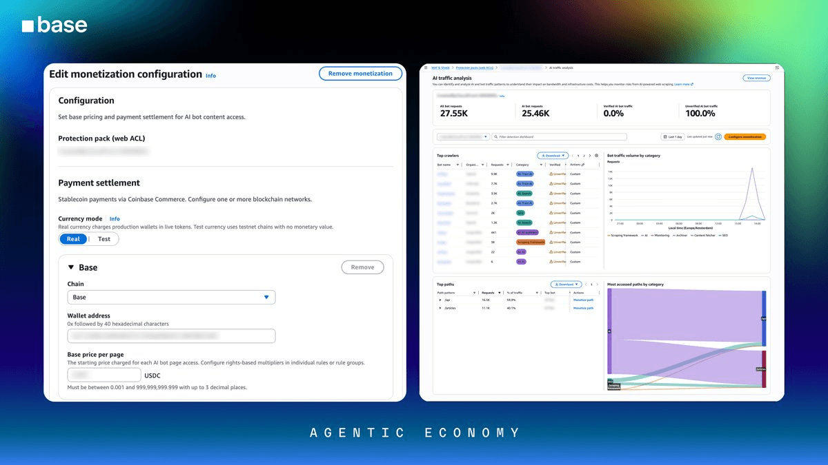 AWS WAF Publishers Can Now Accept USDC Payments on Base for AI Bot Traffic