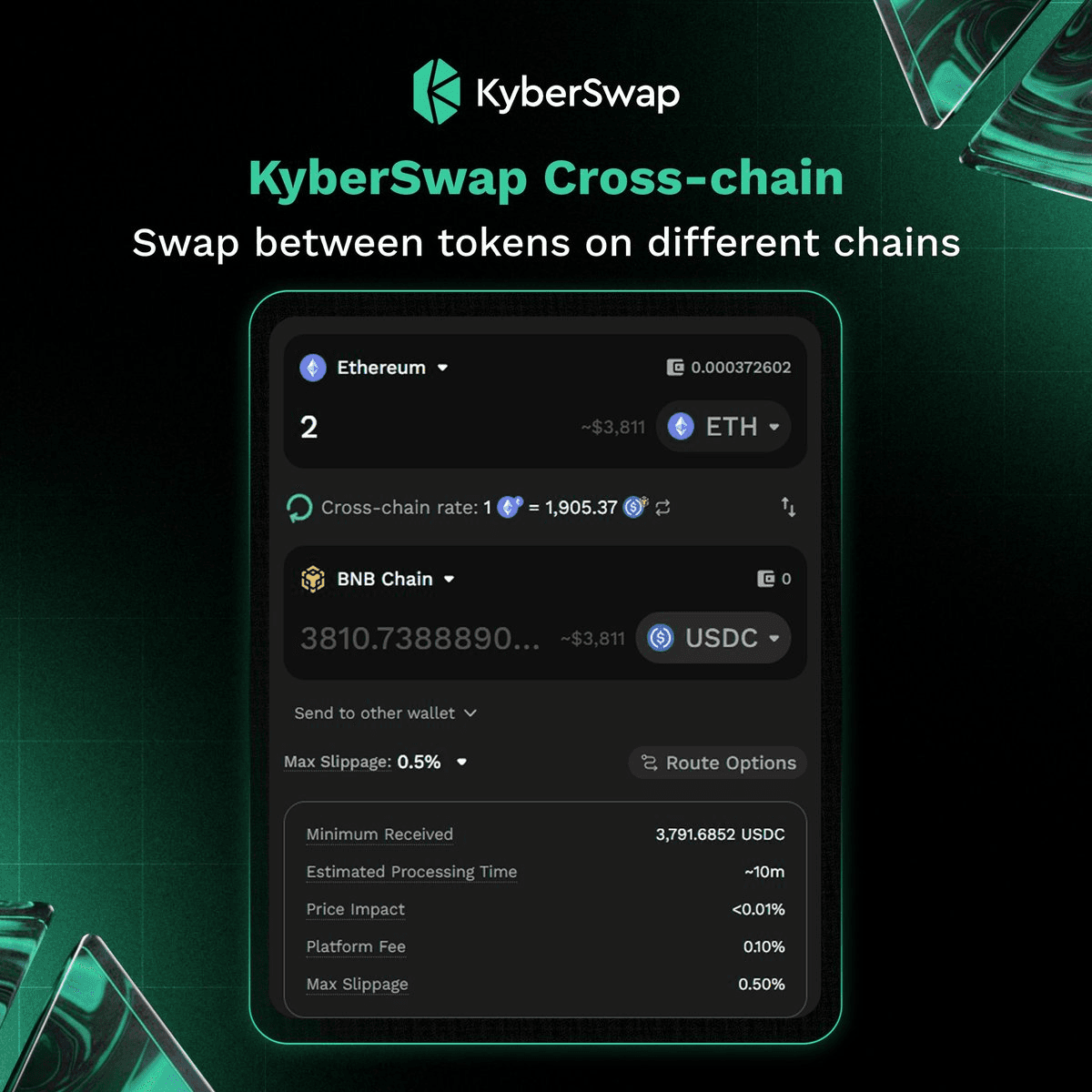 KyberSwap Enables One-Click Token Swaps Across 25 Blockchain Networks
