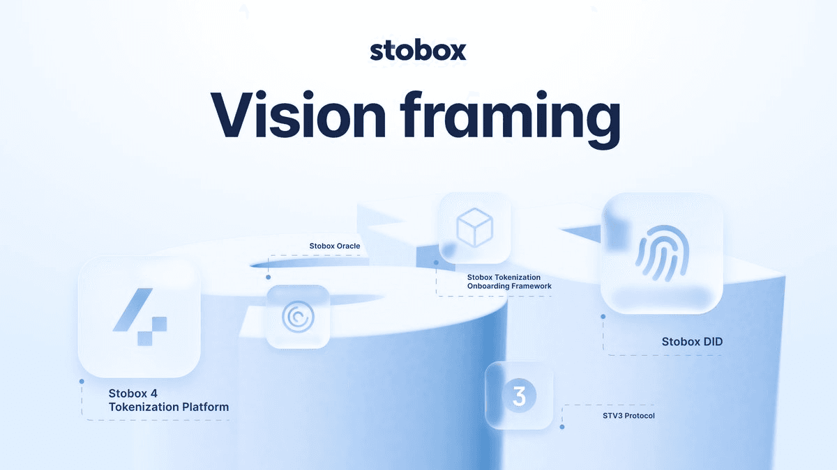 Stobox Focuses on Stability as Tokenization Infrastructure Matures