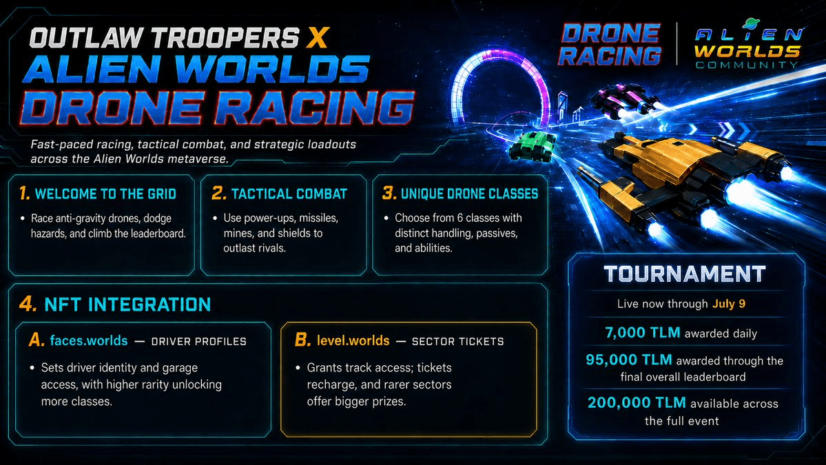๐ Final Days: Alien Worlds Drone Racing Tournament Wraps Up