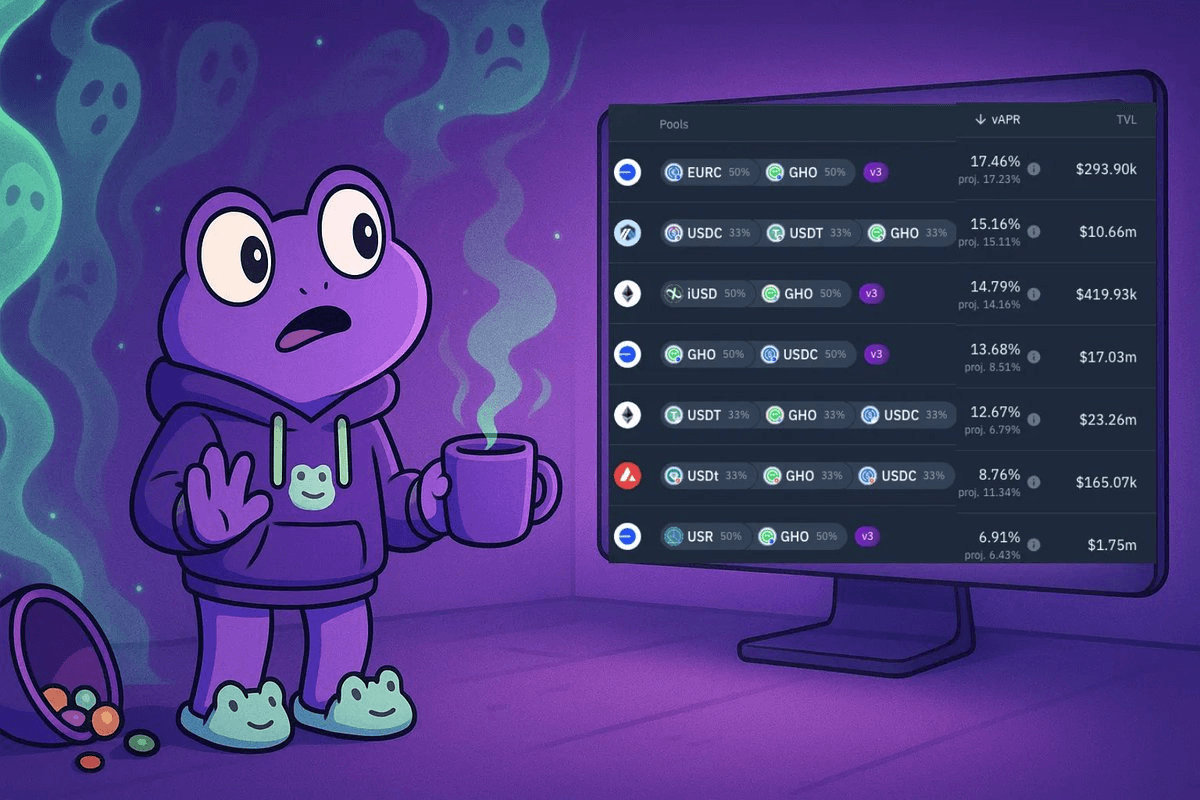 Aave Hits All-Time High as GHO Stablecoin Crosses $350M Milestone