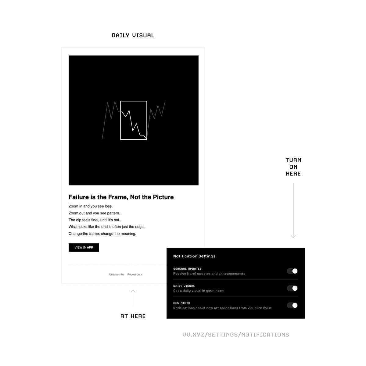 VV Launches Daily Visual Email Digest with Unified Sharing