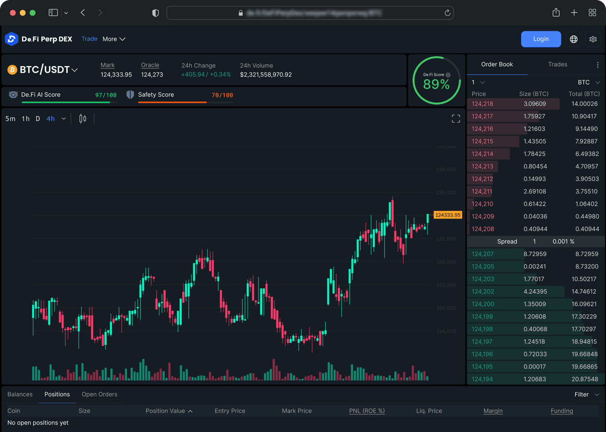 DeFi Perp DEX Launches with Sub-Second Trading and 50 Perpetual Pairs
