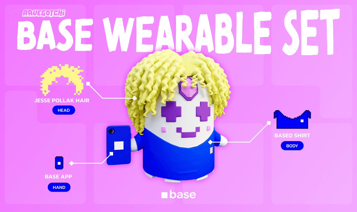 🎮 Base Wearables Drop