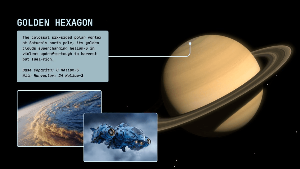 Saturn Districts Now Available on The CORE Network