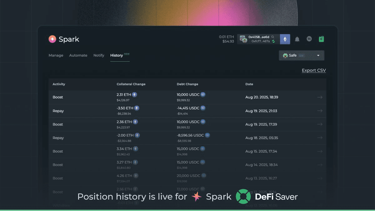 DeFi Saver Launches Position History Tracking for Spark and Compound