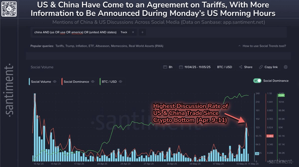 US-China Trade Agreement Announcement Sparks Market Rally