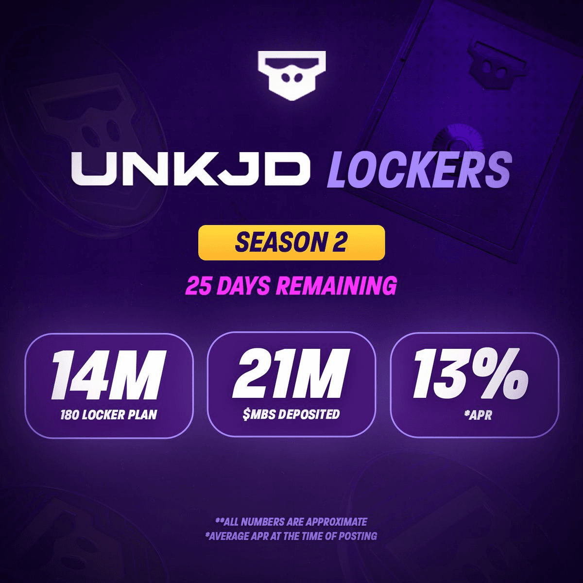 UNKJD Lockers Season 2 Final Countdown