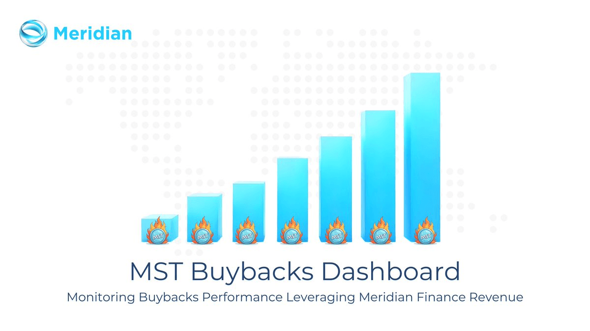 Meridian Weekly Buyback Report - January 15, 2025