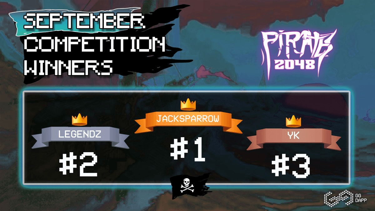 JackSparrow Claims September Victory in Pirates 2048 Tournament