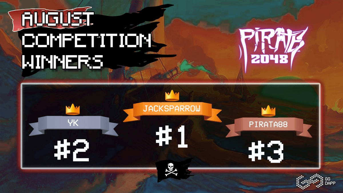 Pirates 2048 August Competition Results