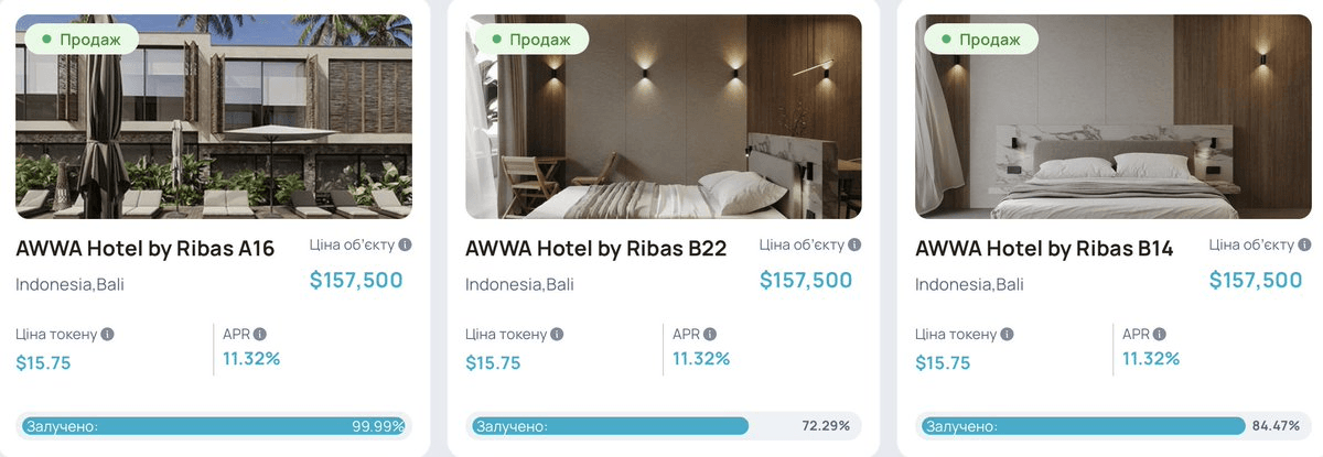 AWWA Hotel Investment Update: B22 and B14 Units Available