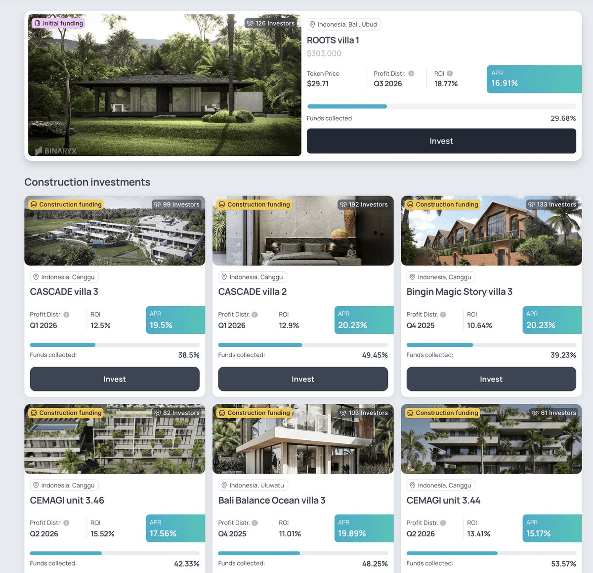 Binaryx Platform Introduces New Investment Features and Metrics