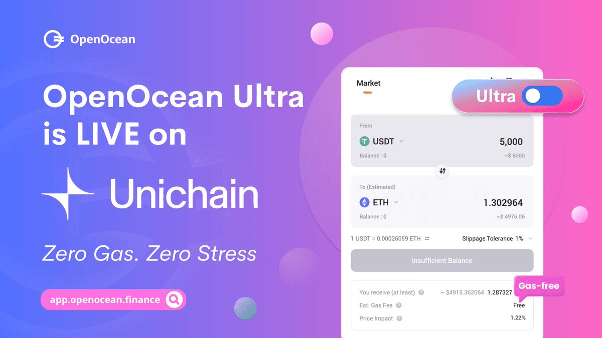 OpenOcean Launches Gasless Swaps and Auto-DCA on Avalanche
