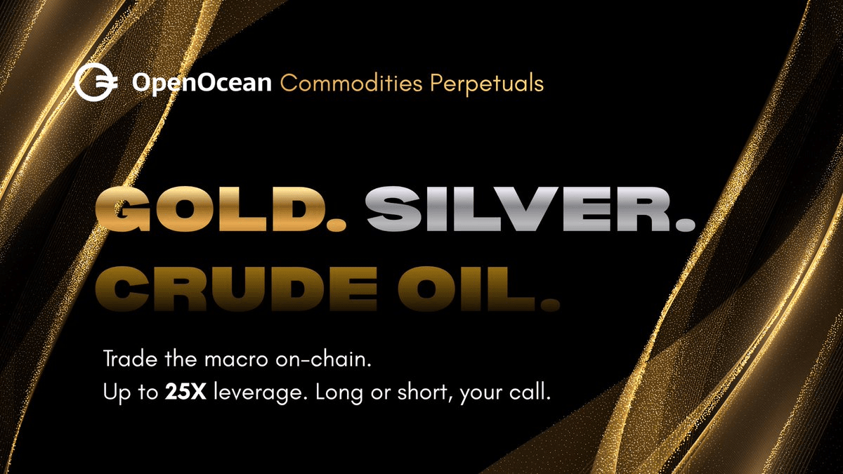 🛢️ Oil Volatility Hits 2008 Levels