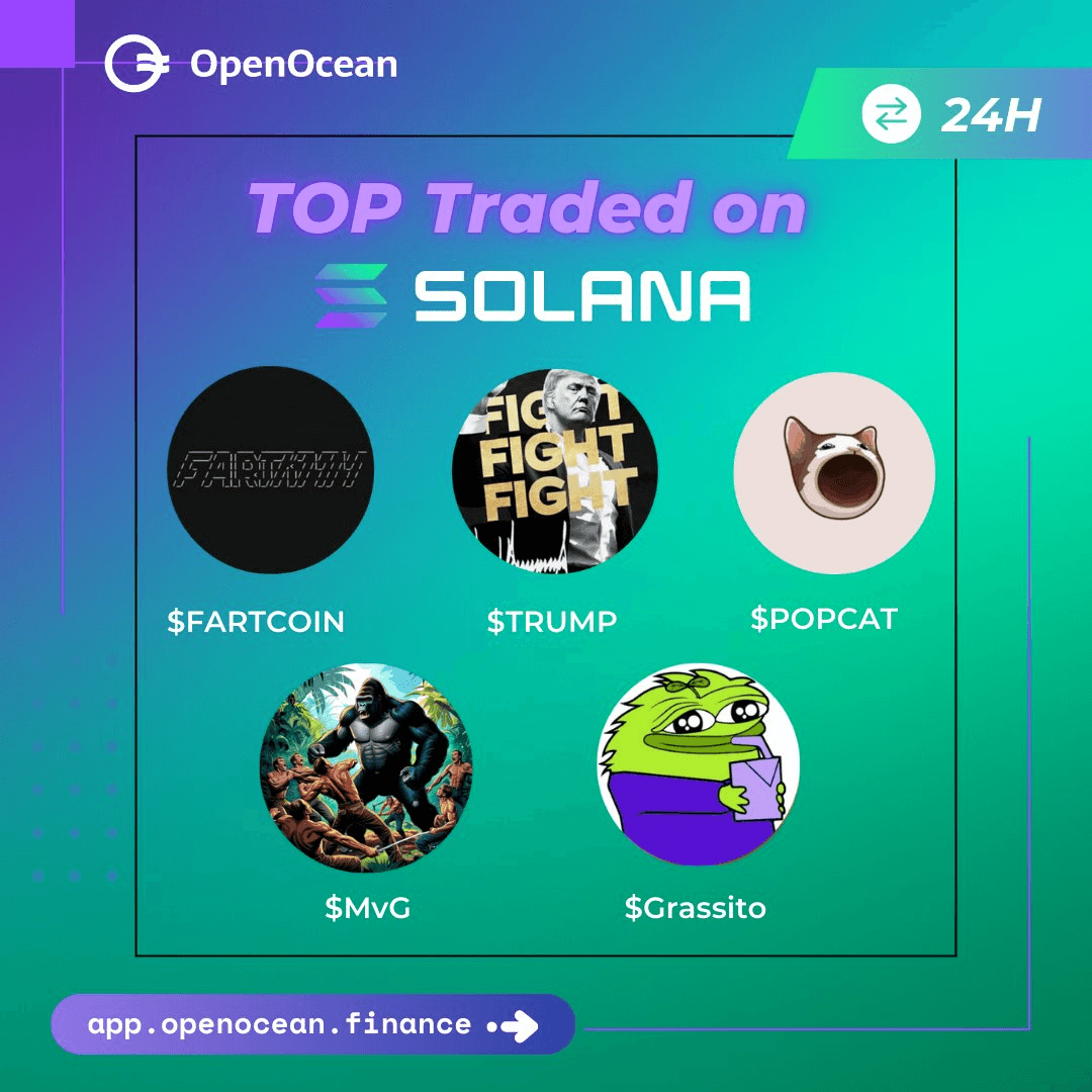 OpenOcean's Top 5 Traded Meme Tokens on Solana Remain Stable