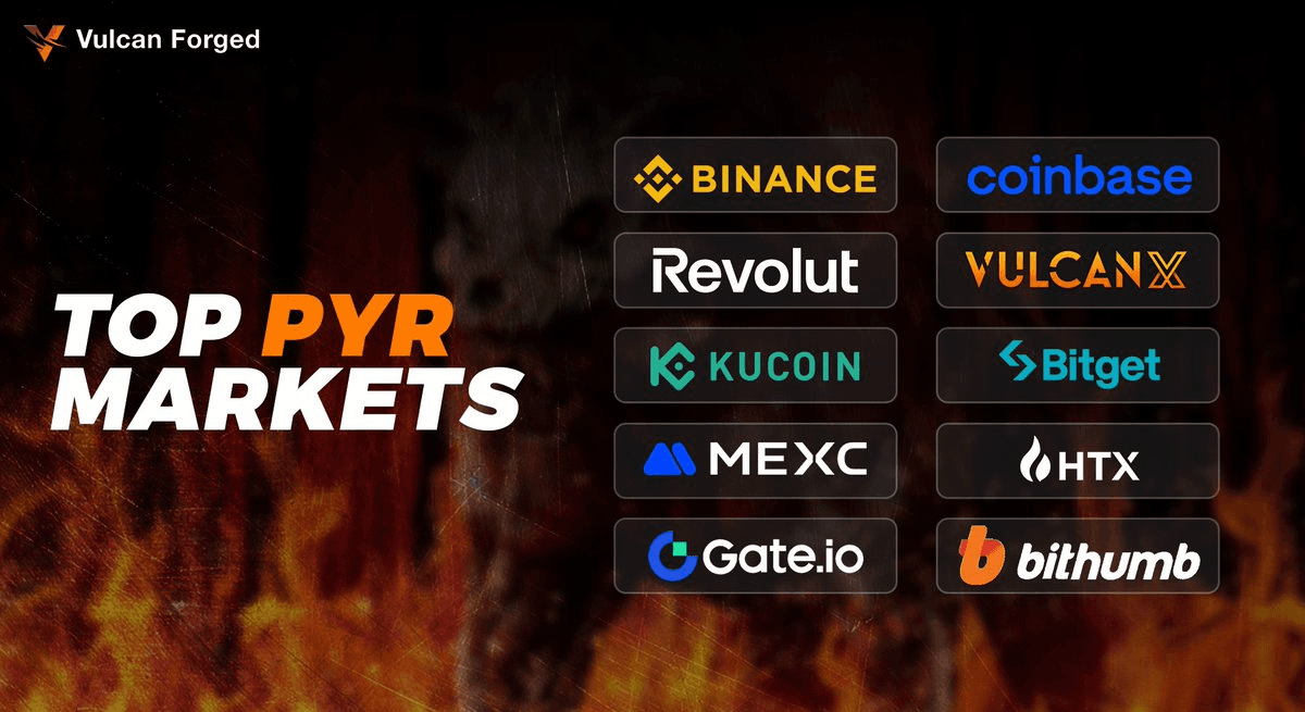 PYR Token Expands to Major Exchanges Including Binance and Coinbase