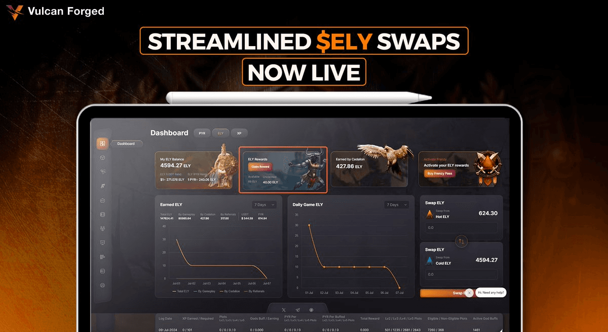 Vulcan Forge Introduces Direct $ELY Rewards Claiming