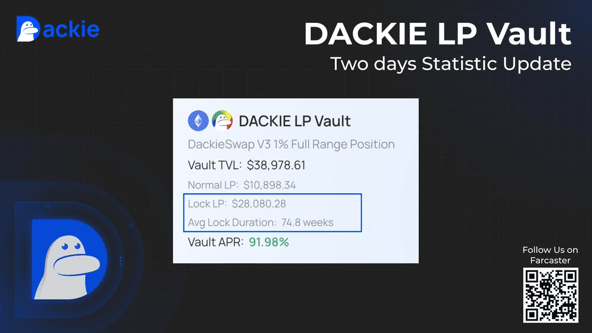 🦆 DW Staking Pool Goes Live