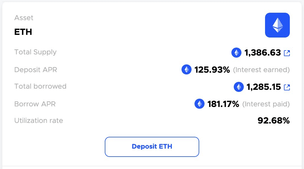 BendDAO ETH Lending Pool Update