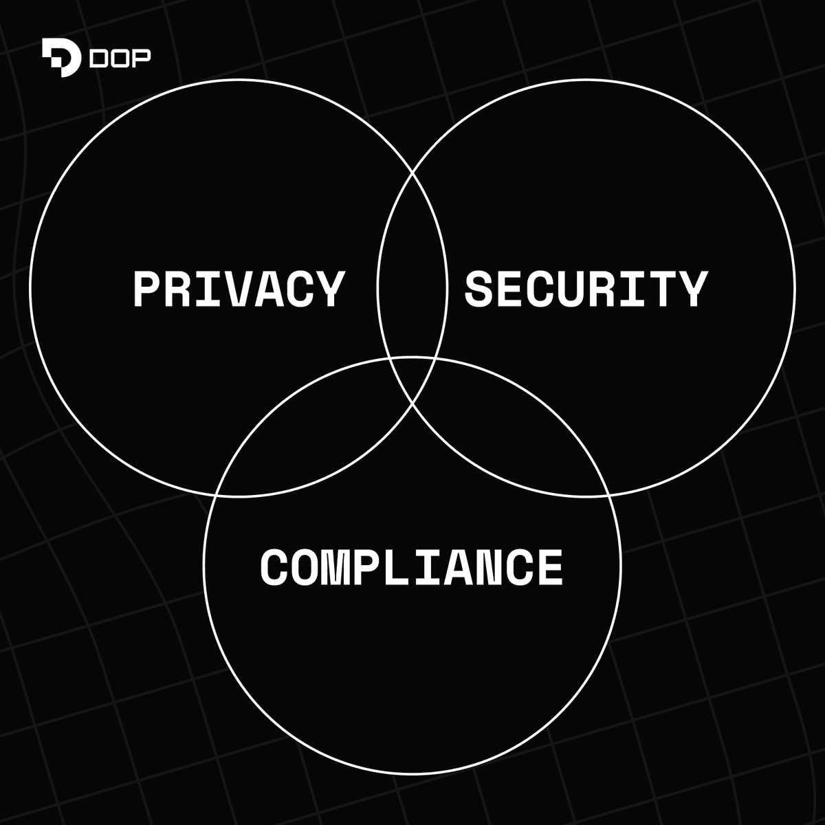 Privacy and Control in the Age of On-Chain Transparency