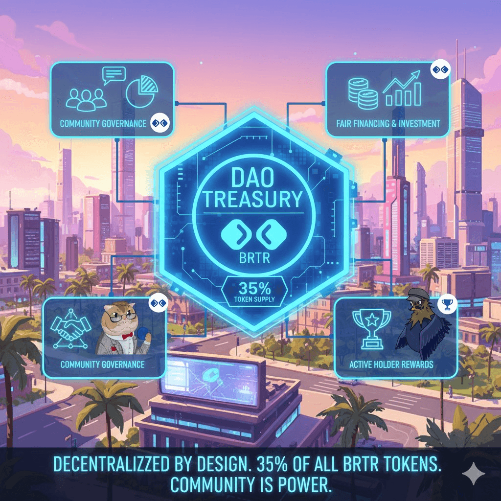 BRTR DAO Takes Control: 35% Token Governance Goes Live