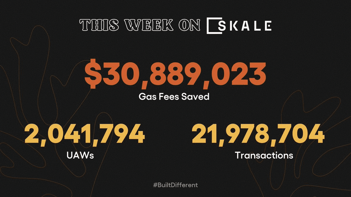 SKALE Network Weekly Gas Savings Report
