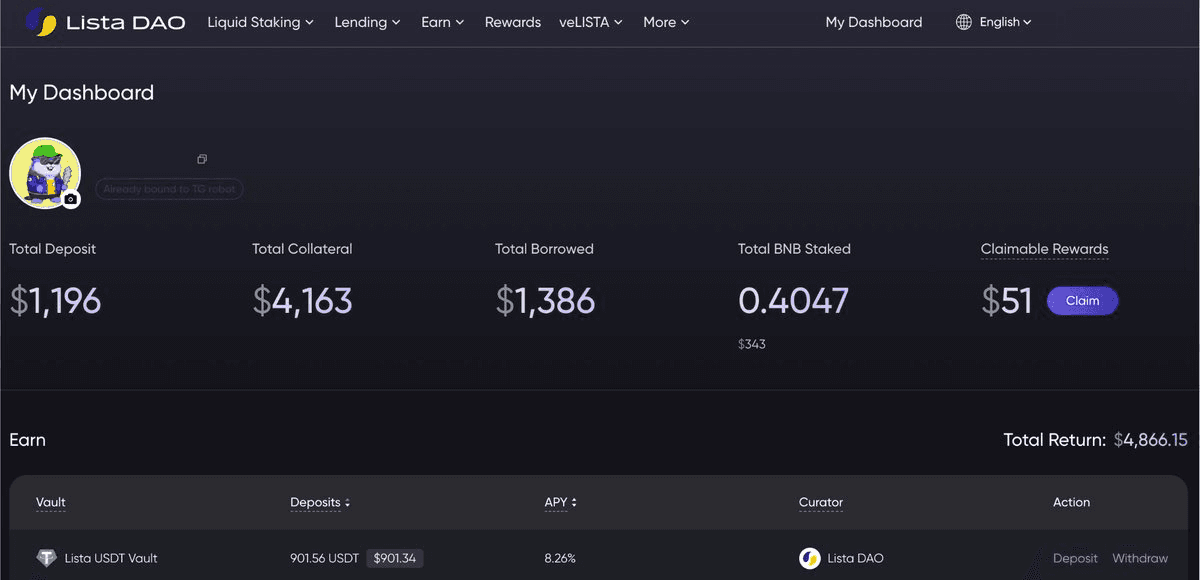 Lista DAO Dashboard Update: Historical Total Return Tracking Now Available