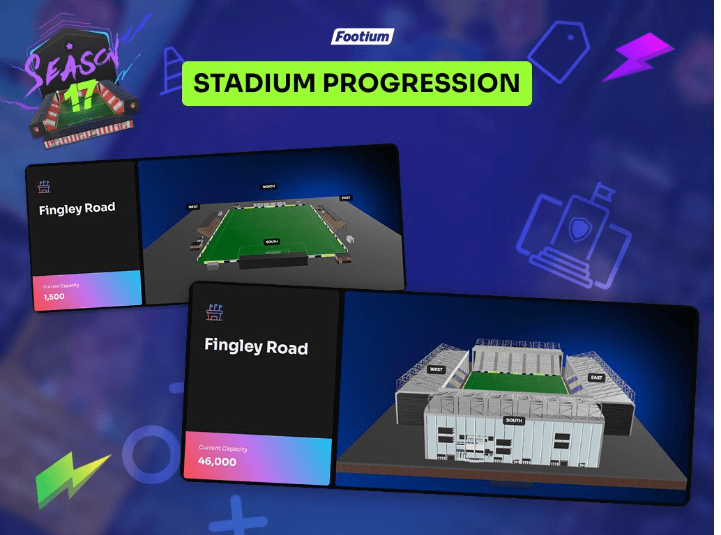 Malles FC Expands Stadium Capacity 30x in First Division 1 Season