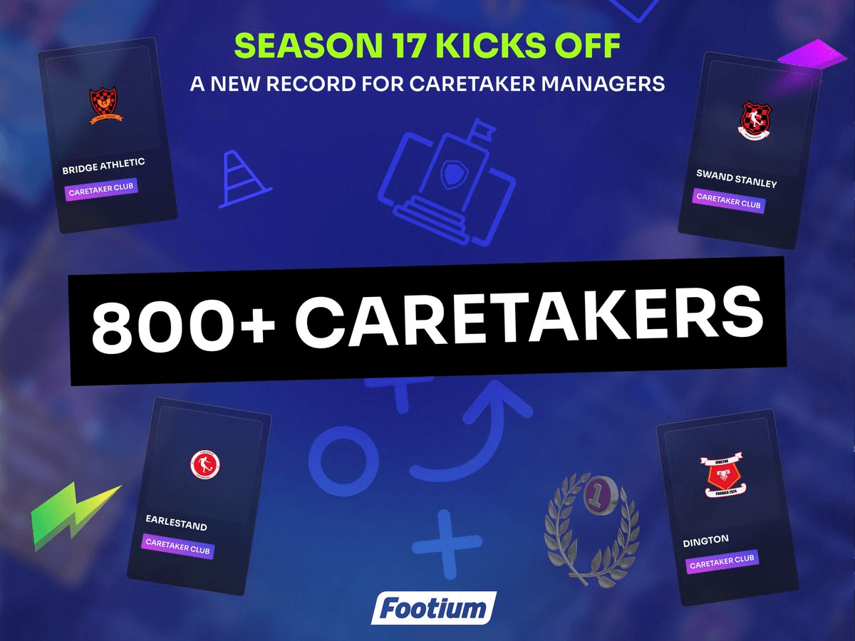Footium Season 17 Breaks Records with 800+ New Caretaker Managers