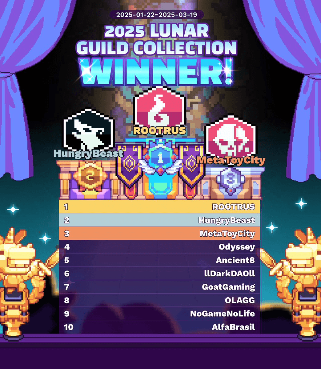 2025 Lunar Collection Winners Announced