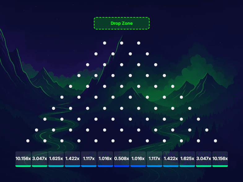 BetSwirl Launches Plinko Game Across Multiple Blockchains
