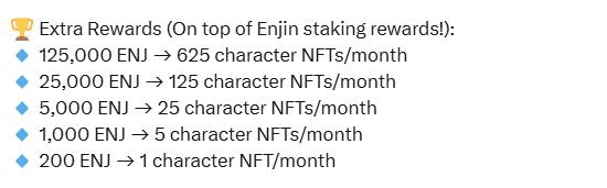 ENJ Staking Pool Rewards Distribution - April 2025