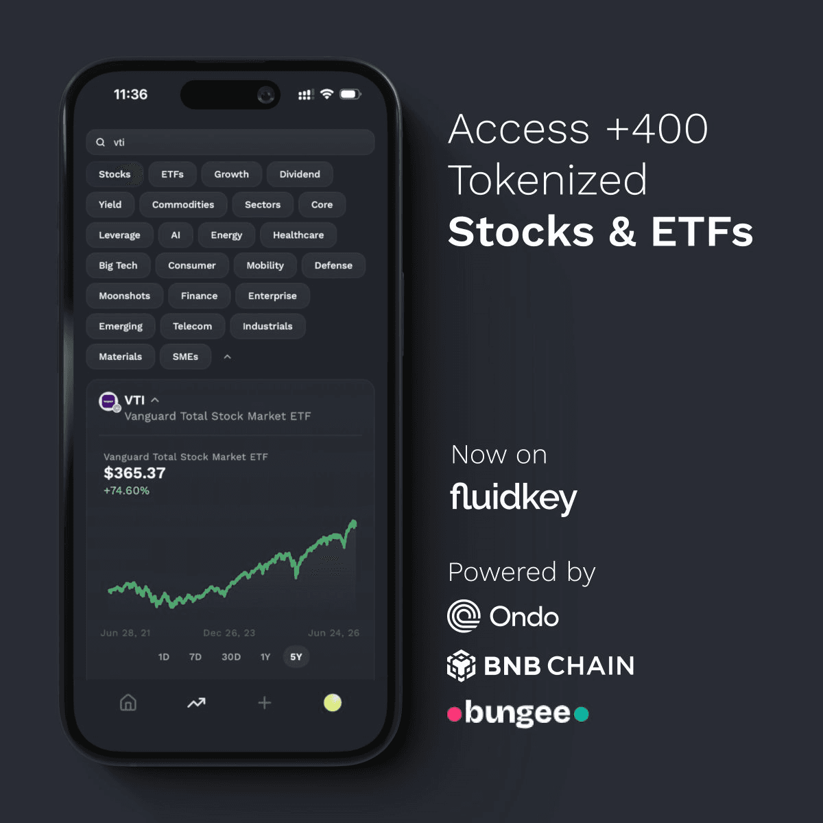 Fluidkey Brings 400+ Tokenized Stocks and ETFs to BNB Chain