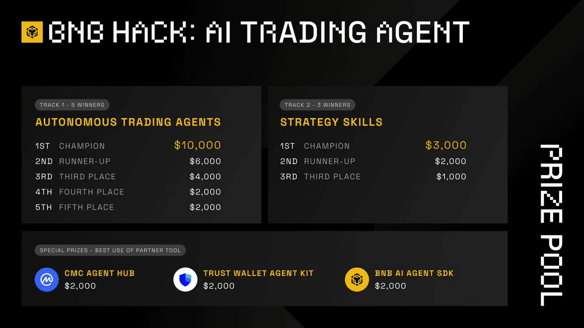 BNB Chain Launches AI Agent Trading Hackathon with $36K Prize Pool